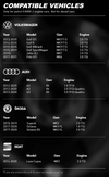 Turbo Muffler Delete Black - Audi A3 S3 8V / TT 8S /Volkswagen Golf GTI R MK7 MK7.5 1.8 2.0T
